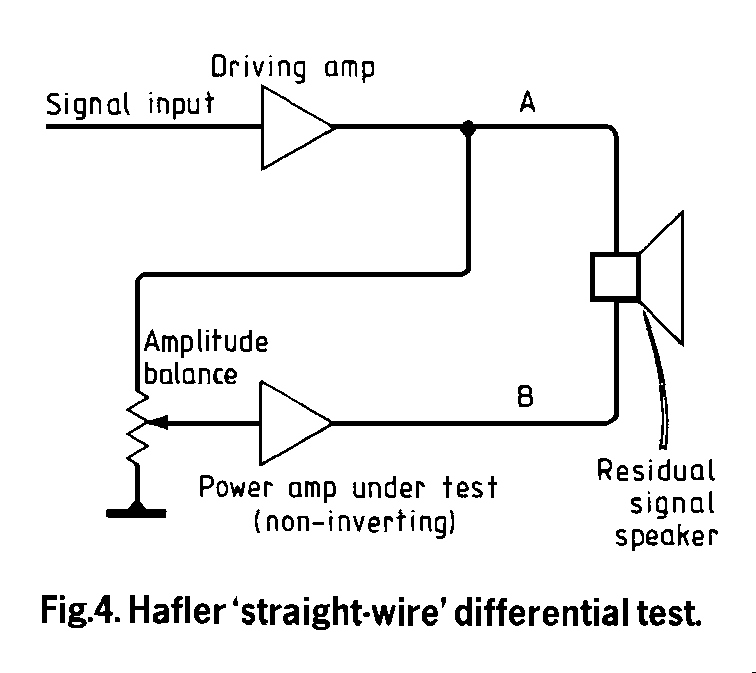 Fig 4 small.