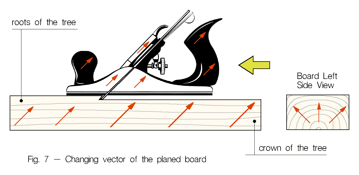 https://www.backtomusic.ru/wp-content/uploads/2021/02/plane-refinement.gif